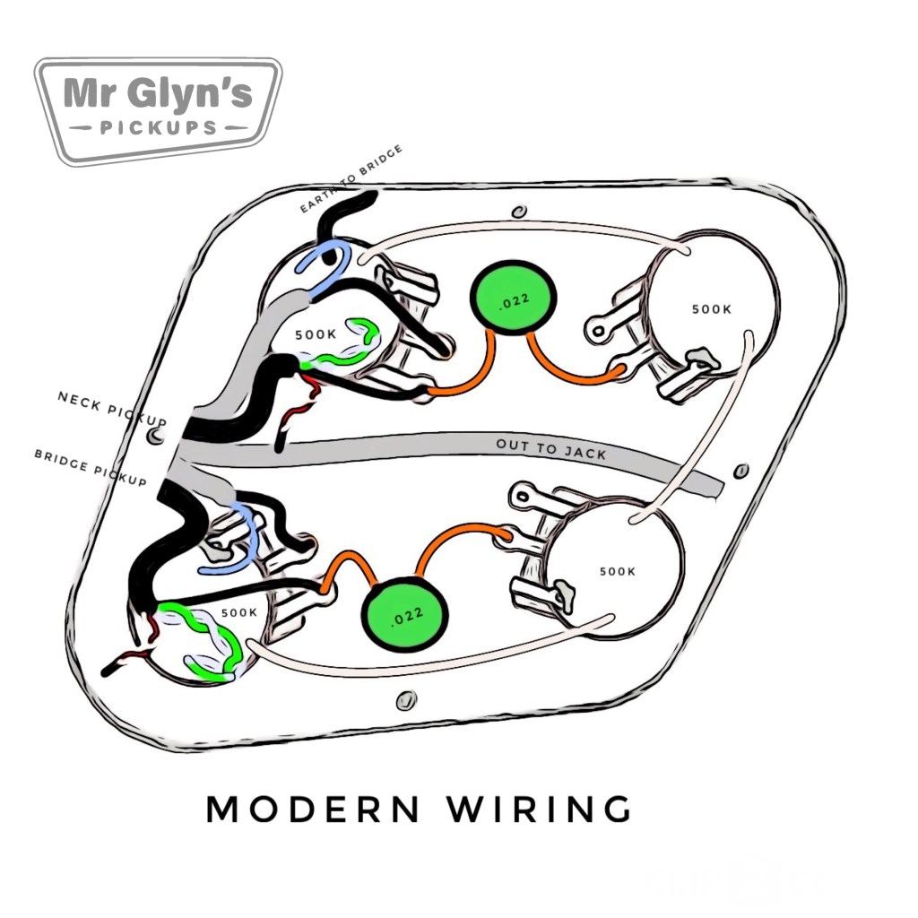 Modern Wiring - Les Paul diagram- how to wire a Les Paul