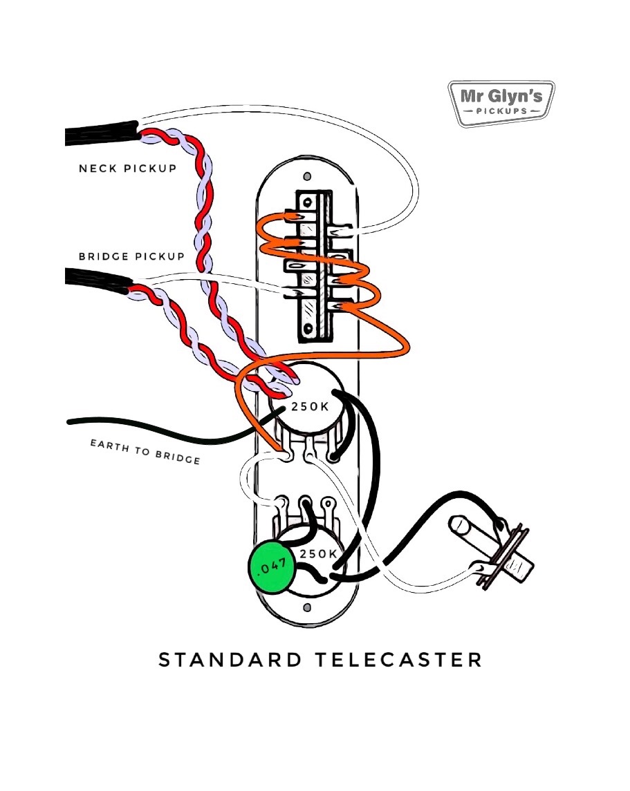 Telecaster wiringg diagram by Mr Glyns Pickups. Tele wiring diagram